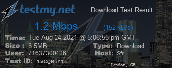 Speed Test Result