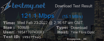 Speed Test Result