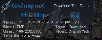 Speed Test Result