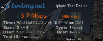 Speed Test Result