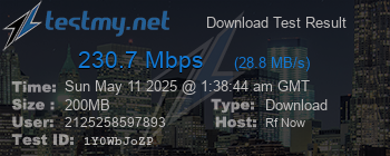 Speed Test Result