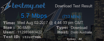 Speed Test Result