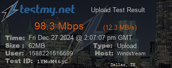 Speed Test Result