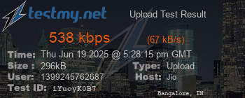 Speed Test Result