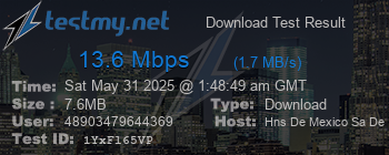 Speed Test Result
