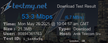 Speed Test Result