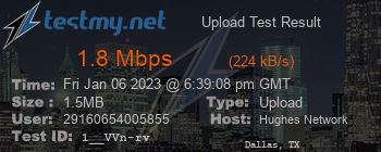 Speed Test Result