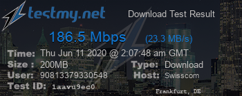 Speed Test Result