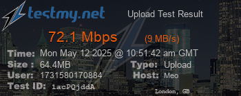 Speed Test Result