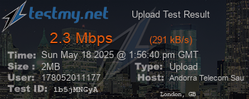 Speed Test Result