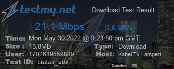 Speed Test Result
