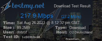 Speed Test Result