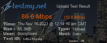 Speed Test Result