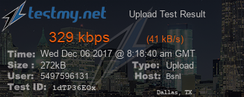Speed Test Result
