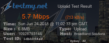 Speed Test Result