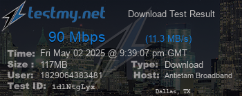 Speed Test Result