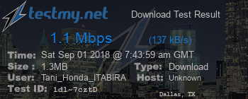 Speed Test Result