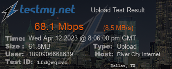 Speed Test Result