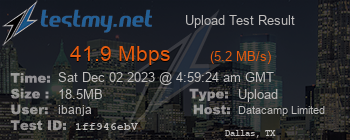 Speed Test Result