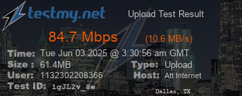 Speed Test Result