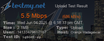 Speed Test Result
