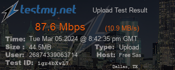 Speed Test Result