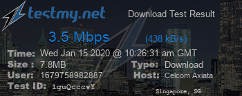 Speed Test Result