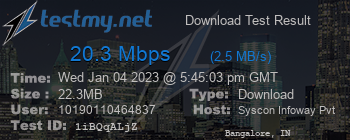 Speed Test Result