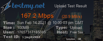 Speed Test Result