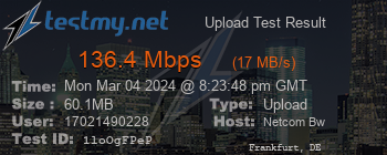 Speed Test Result