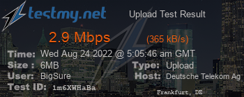 Speed Test Result