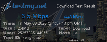 Speed Test Result