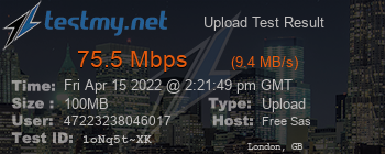 Speed Test Result