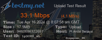 Speed Test Result