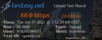 Speed Test Result