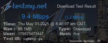 Speed Test Result