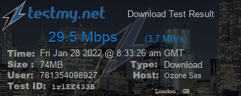 Speed Test Result