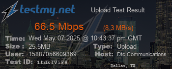 Speed Test Result