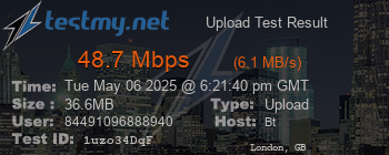 Speed Test Result
