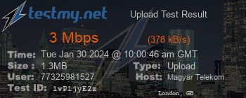 Speed Test Result