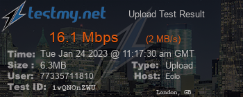 Speed Test Result