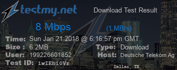 Speed Test Result