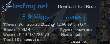 Speed Test Result