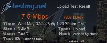Speed Test Result