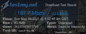 Speed Test Result