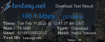 Speed Test Result