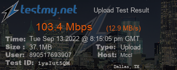 Speed Test Result