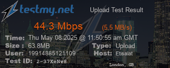 Speed Test Result