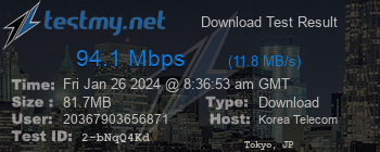 Speed Test Result