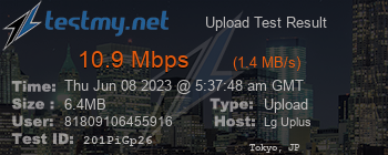 Speed Test Result